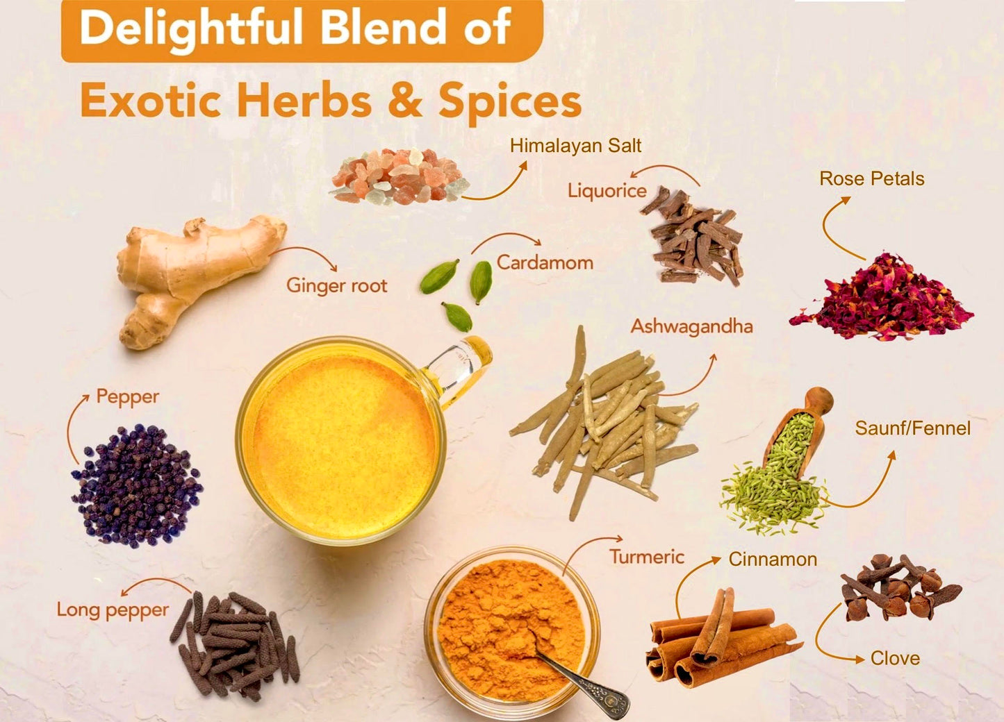 COCOS ORGANIC HALDI TEA